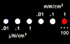 emm flashing red display
