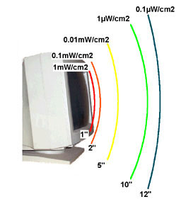 Viewsonic 17 inch monitor