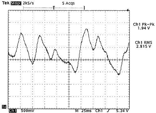 large plate life fluctuations