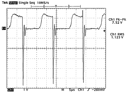 vacuum current